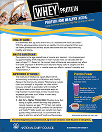 whey protein and healthy aging